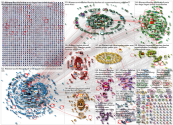 #klartext Twitter NodeXL SNA Map and Report for Thursday, 09 September 2021 at 21:08 UTC