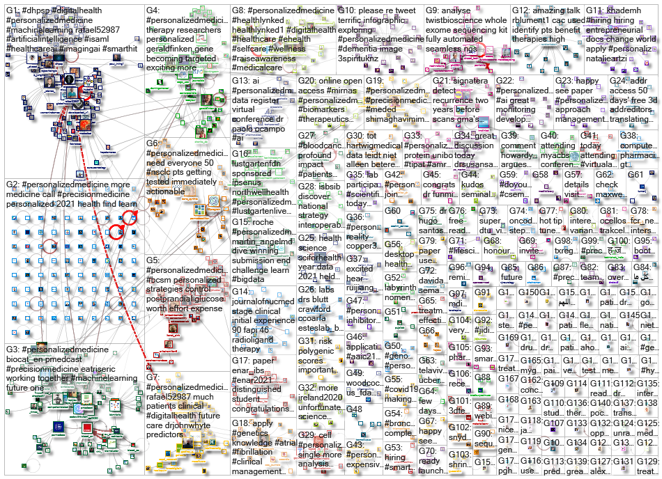 personalizedmedicine_2021-09-09_19-43-00.xlsx