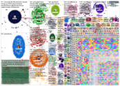 greenland OR groenland OR kalaallit Twitter NodeXL SNA Map and Report for torstai, 09 syyskuuta 2021