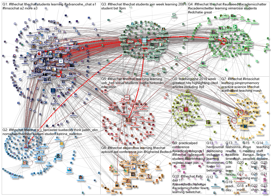 #LTHEchat_2021-09-09_23-39-36.xlsx