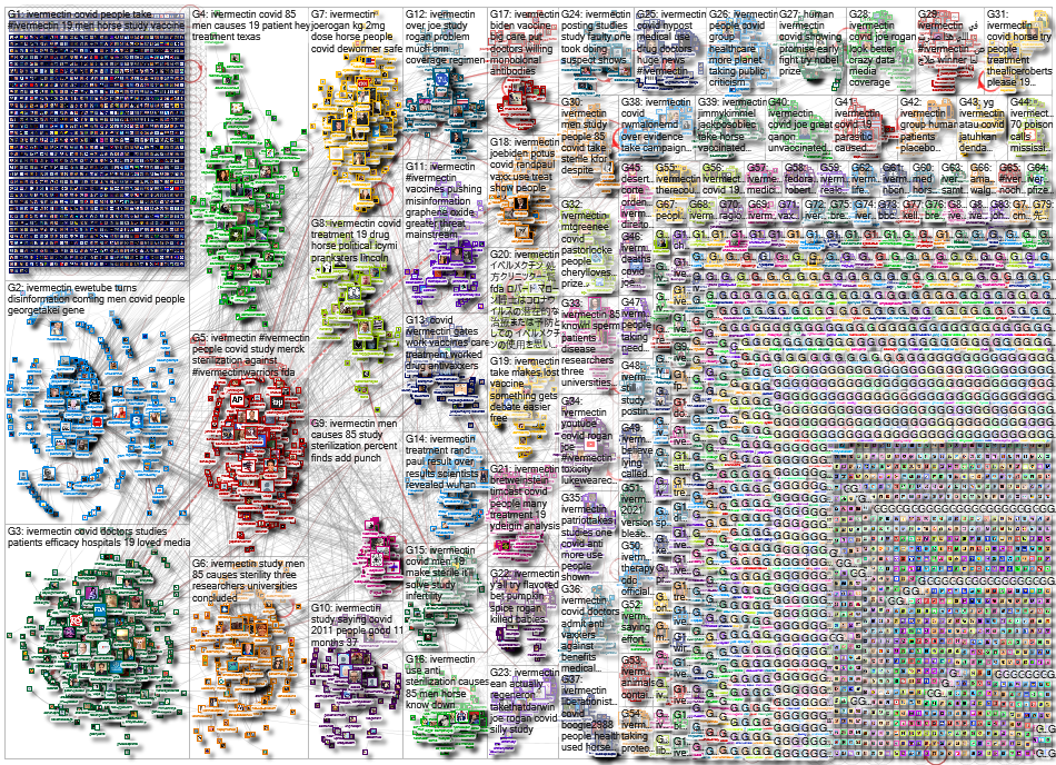 Ivermectin_2021-09-09_15-51-24.xlsx