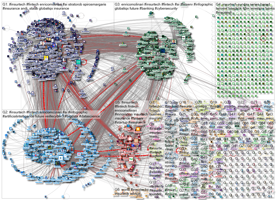 InsurTech_2021-09-10_04-55-46.xlsx