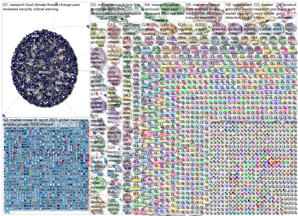 market research_2021-09-10_04-36-03.xlsx