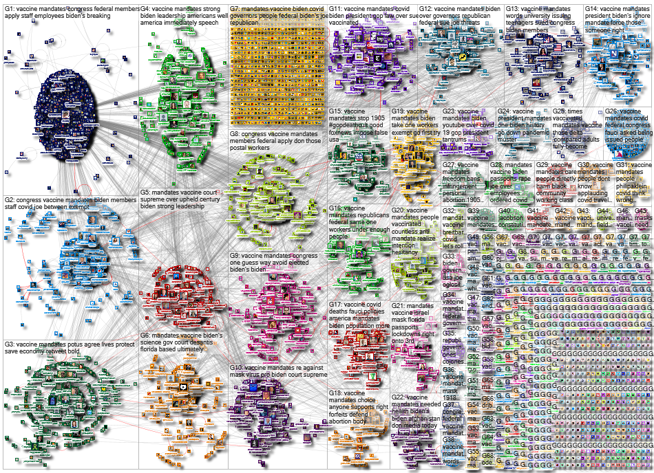 vaccine mandates_2021-09-11_04-19-27.xlsx