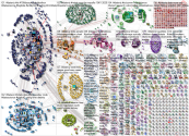 dataviz OR datavis since:2021-09-06 until:2021-09-13 Twitter NodeXL SNA Map and Report for Monday, 1