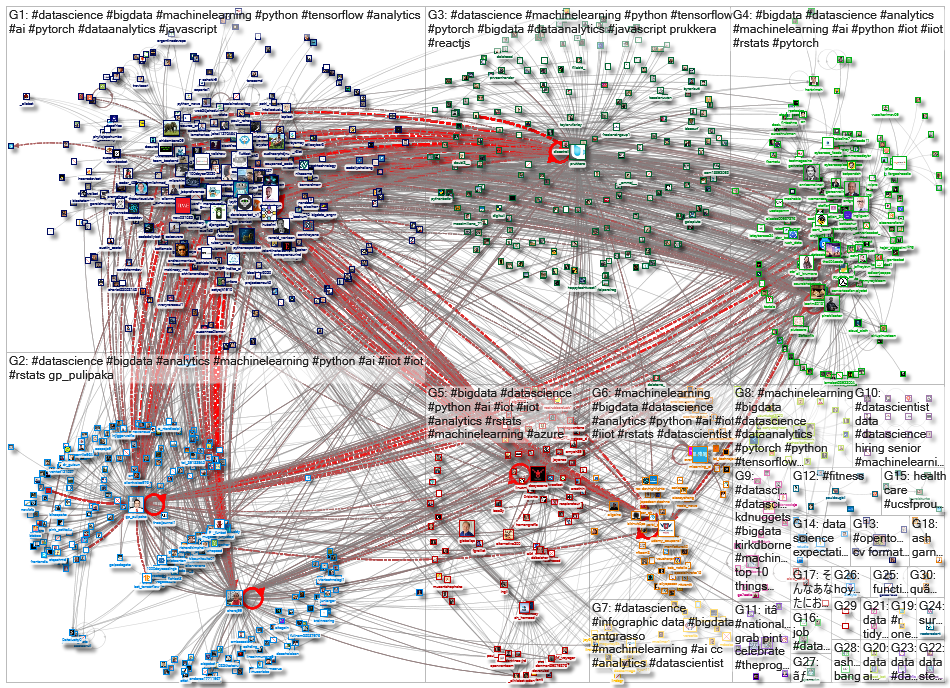 datascientist_2021-09-13_11-52-19.xlsx