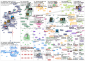 #peat OR #peatlands Twitter NodeXL SNA Map and Report for tiistai, 14 syyskuuta 2021 at 11.57 UTC