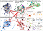 #veikkauskratia Twitter NodeXL SNA Map and Report for tiistai, 14 syyskuuta 2021 at 12.05 UTC