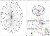 linkfluence OR bluenod OR nod3x OR leesmallwood OR nicolasloubet OR Tellagence OR Socilyzer OR objec