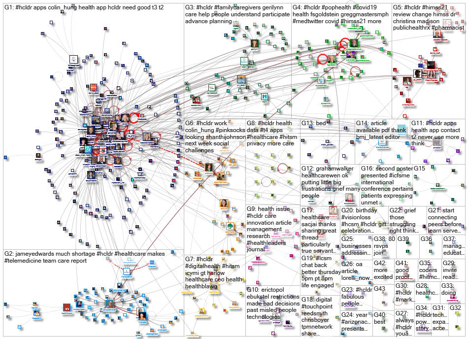 #hcldr_2021-09-14_10-08-01.xlsx