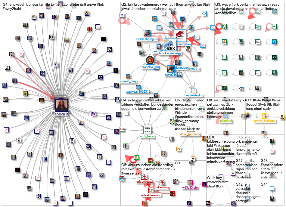 #BRK_2021-09-14_17-04-00.xlsx