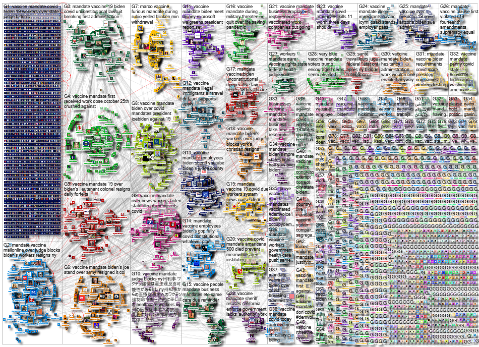 vaccine mandate_2021-09-15_10-58-36.xlsx