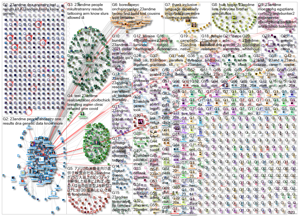 23andMe_2021-09-15_21-59-16.xlsx