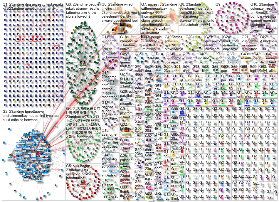 23andMe_2021-09-18_19-10-56.xlsx