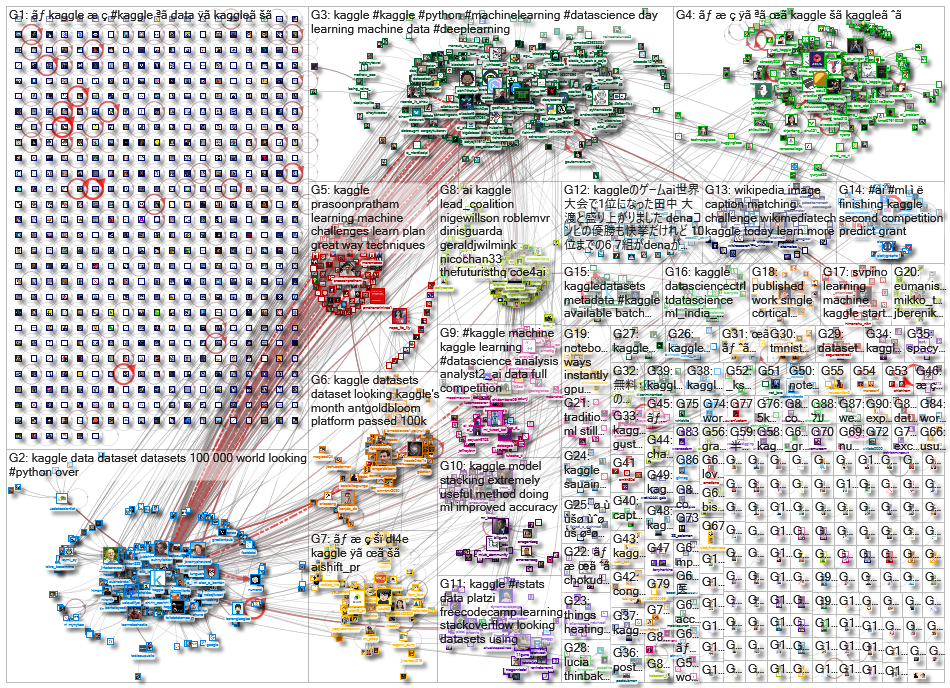 kaggle_2021-09-18_21-23-44.xlsx