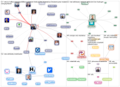 #vety Twitter NodeXL SNA Map and Report for sunnuntai, 19 syyskuuta 2021 at 07.30 UTC