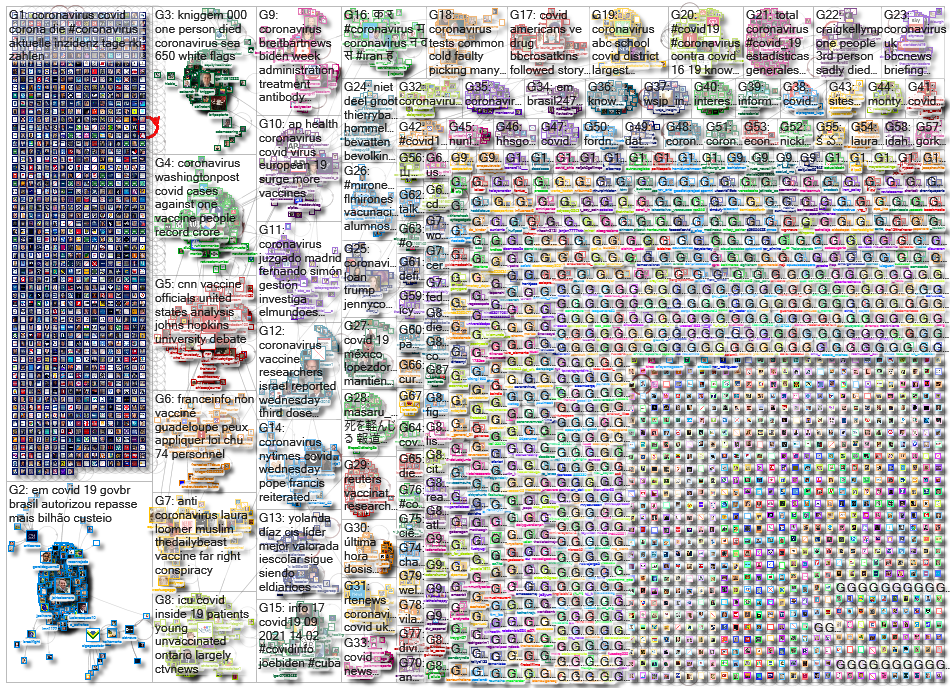 Coronavirus_2021-09-19_01-50-41.xlsx