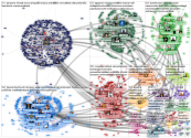 matsuotila Twitter NodeXL SNA Map and Report for sunnuntai, 19 syyskuuta 2021 at 13.13 UTC