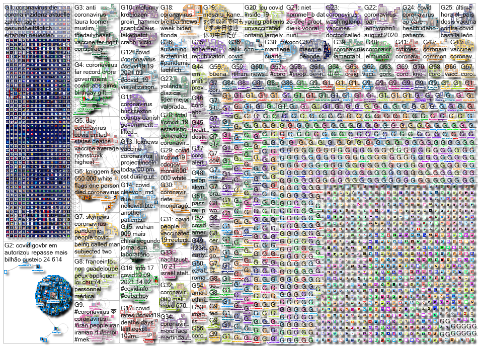 Coronavirus_2021-09-20_02-05-43.xlsx