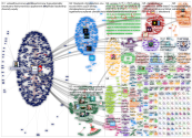 ecosia Twitter NodeXL SNA Map and Report for maanantai, 20 syyskuuta 2021 at 19.10 UTC