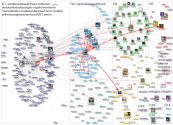 TodosEducacao Twitter NodeXL SNA Map and Report for terça-feira, 21 setembro 2021 at 10:07 UTC