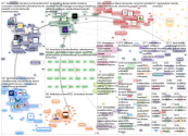 #kiertotalous Twitter NodeXL SNA Map and Report for tiistai, 21 syyskuuta 2021 at 10.31 UTC