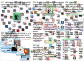 #caravanamigrante Twitter NodeXL SNA Map and Report for Thursday, 23 September 2021 at 02:58 UTC