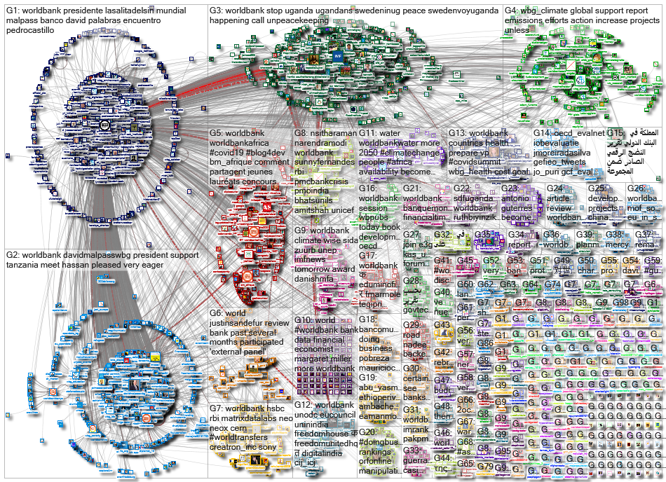 worldbank_2021-09-23_05-25-33.xlsx