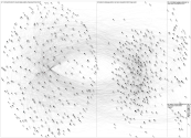 MediaWiki Map for "Lebanon" article