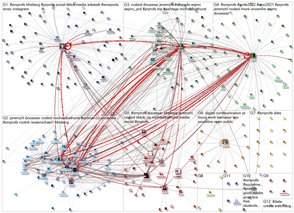 #SMProfs_2021-09-23_21-41-18.xlsx