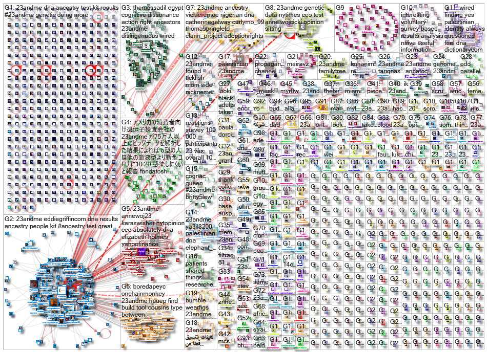 23andMe_2021-09-25_19-10-56.xlsx