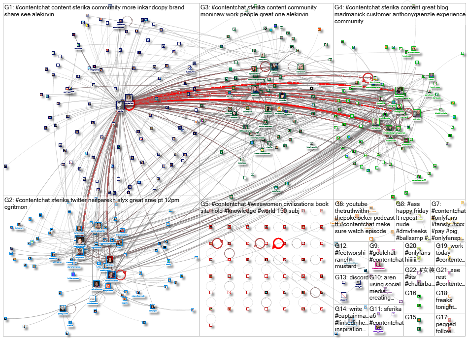 #ContentChat_2021-09-26_04-47-45.xlsx