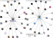 #DoctorsSpeakUp_2021-09-26_17-13-32.xlsx
