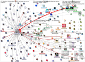 linkfluence OR bluenod OR nod3x OR leesmallwood OR nicolasloubet OR Tellagence OR Socilyzer OR objec