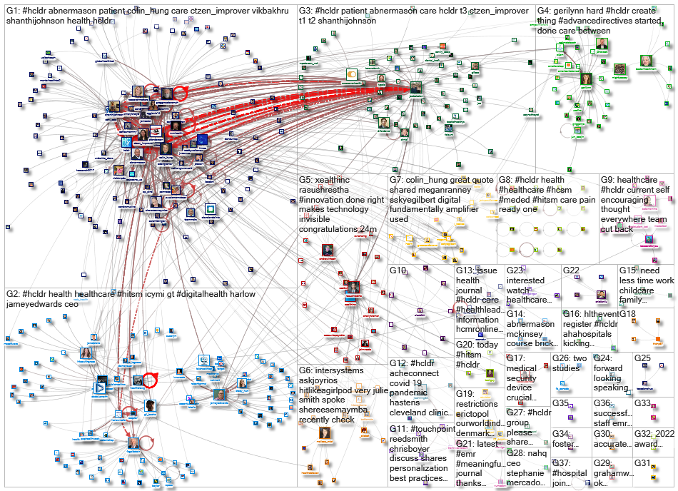 #hcldr_2021-09-28_10-08-01.xlsx