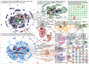 #elokapina OR #syyskapina Twitter NodeXL SNA Map and Report for tiistai, 28 syyskuuta 2021 at 17.15 