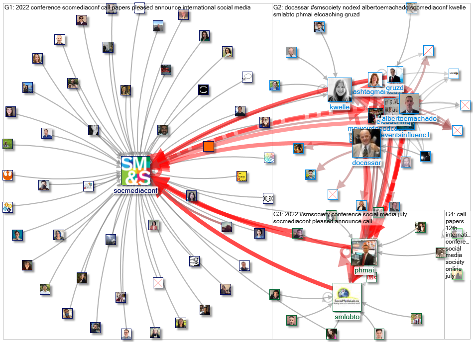 #SMSociety_2021-09-28_22-08-00.xlsx