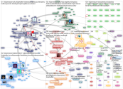 kirjamessut Twitter NodeXL SNA Map and Report for keskiviikko, 29 syyskuuta 2021 at 10.46 UTC