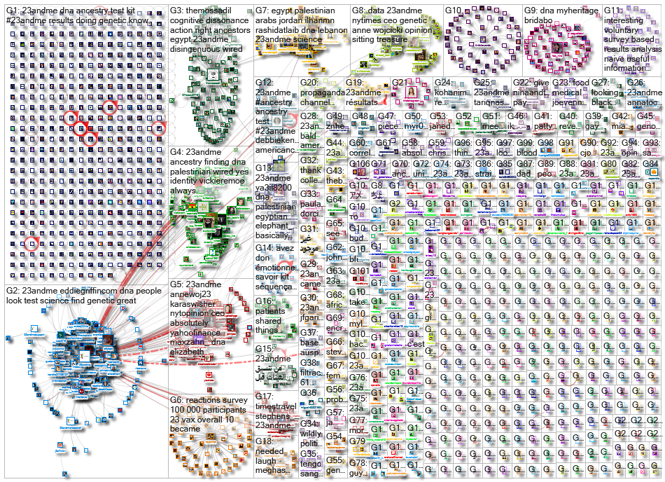 23andMe_2021-09-29_21-59-16.xlsx