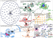 #kyselytunti Twitter NodeXL SNA Map and Report for torstai, 30 syyskuuta 2021 at 15.23 UTC