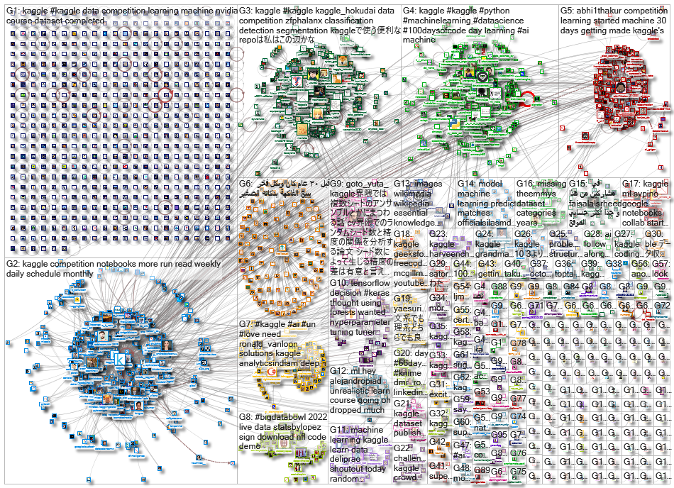 kaggle_2021-10-02_21-23-44.xlsx