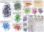 #pandorapapers Twitter NodeXL SNA Map and Report for sunnuntai, 03 lokakuuta 2021 at 20.26 UTC