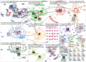 #turpo Twitter NodeXL SNA Map and Report for maanantai, 04 lokakuuta 2021 at 10.26 UTC