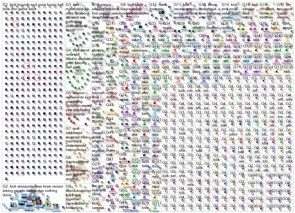 %22Kick it out%22_2021-10-04_06-45-03.xlsx
