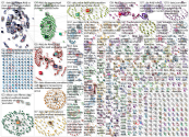 #ddj OR (data journalism) since:2021-09-27 until:2021-10-04 Twitter NodeXL SNA Map and Report for Mo