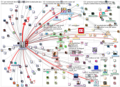 linkfluence OR bluenod OR nod3x OR leesmallwood OR nicolasloubet OR Tellagence OR Socilyzer OR objec