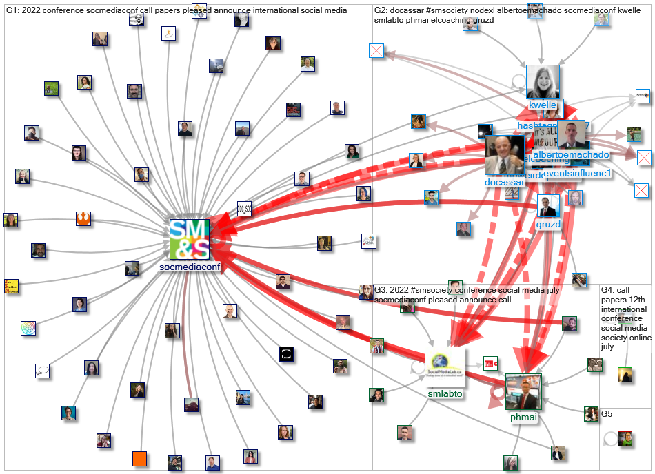 #SMSociety_2021-10-05_22-08-00.xlsx