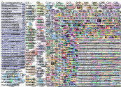 #WhatsAppDown Twitter NodeXL SNA Map and Report for jueves, 07 octubre 2021 at 01:56 UTC