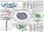 #Bioinformatics Twitter NodeXL SNA Map and Report for jueves, 07 octubre 2021 at 20:03 UTC