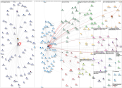 elonuniversity Twitter NodeXL SNA Map and Report for Friday, 08 October 2021 at 16:20 UTC